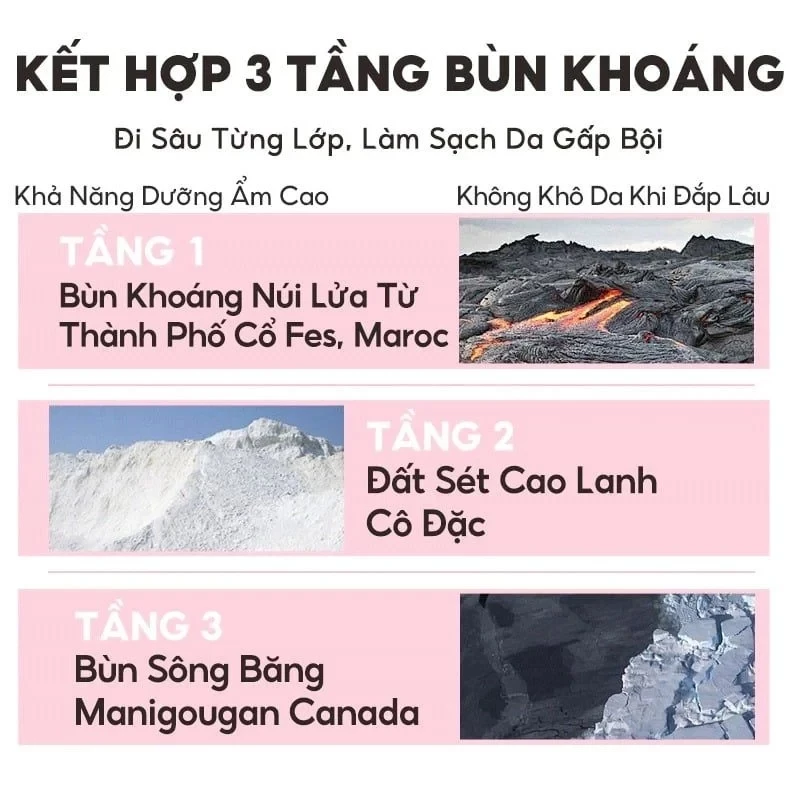 Mặt Nạ Bùn Khoáng Làm Sạch Sâu Colorkey 60g